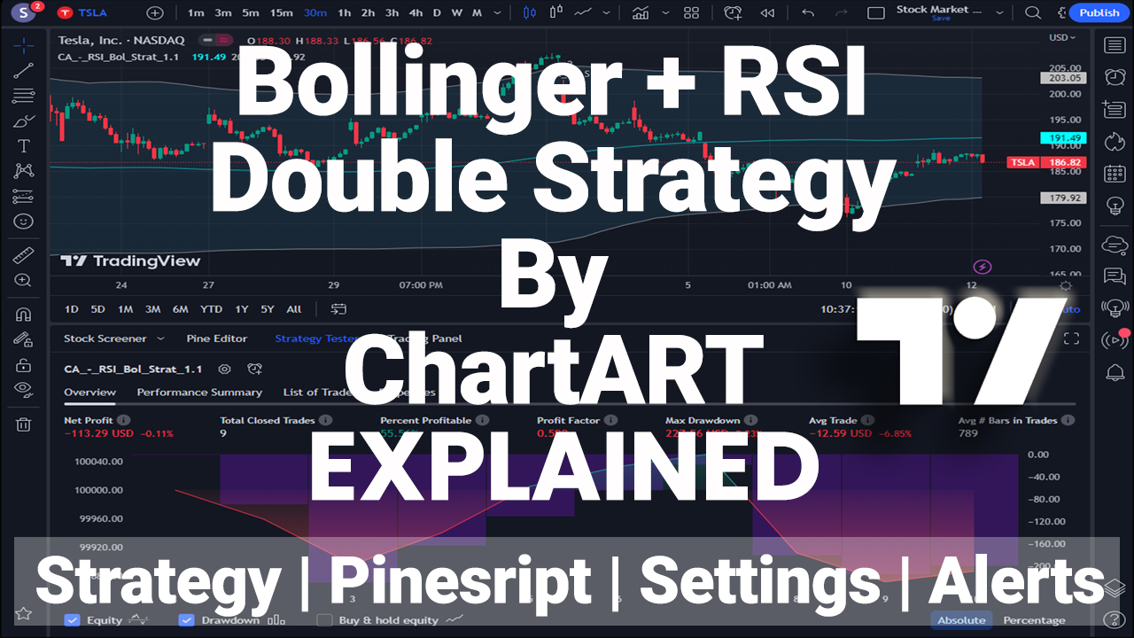 Bollinger RSI Double Strategy Pinescript1